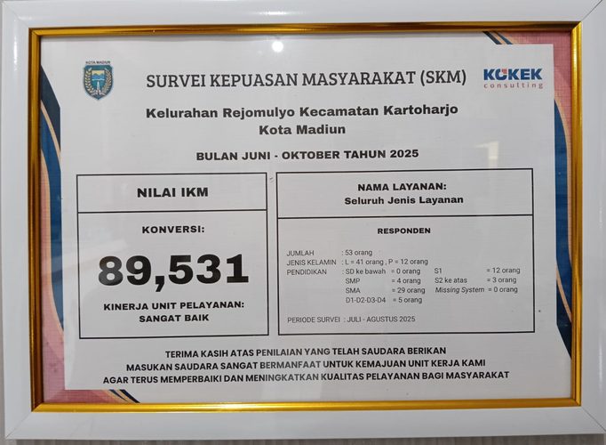 SKM 2025