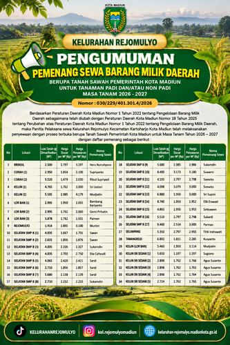 PENGUMUMAN PEMENANG SEWA BARANG MILIK DAERAHBERUPA TANAH SAWAH PEMERINTAH KOTA MADIUN UNTUK TANAMAN PADI DAN/ATAU NON PADI MASA TANAM 2026-2027